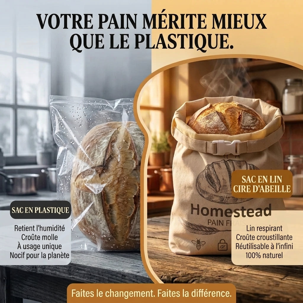 Sac à Pain Lin Biologique Cire d'Abeille Conservation 3 Mois XL SeteAprès