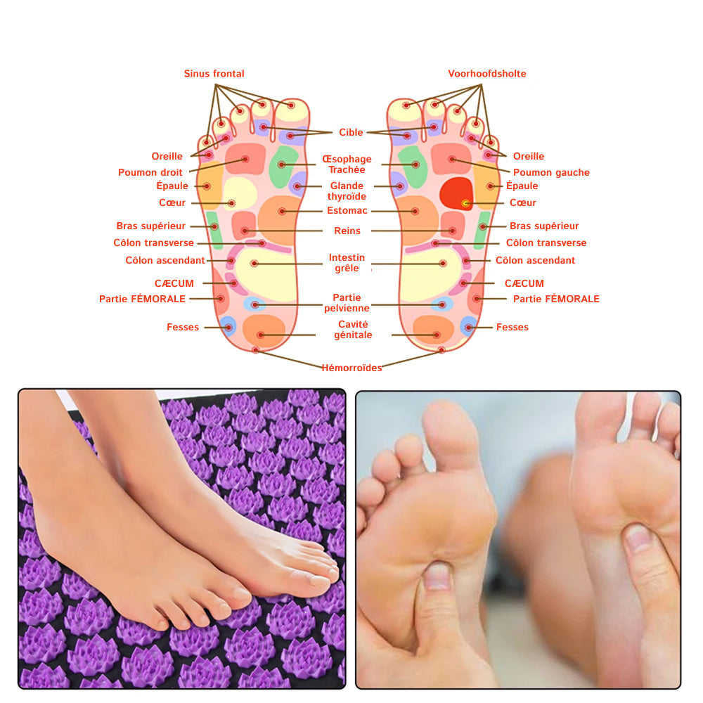 AcuRelaxy