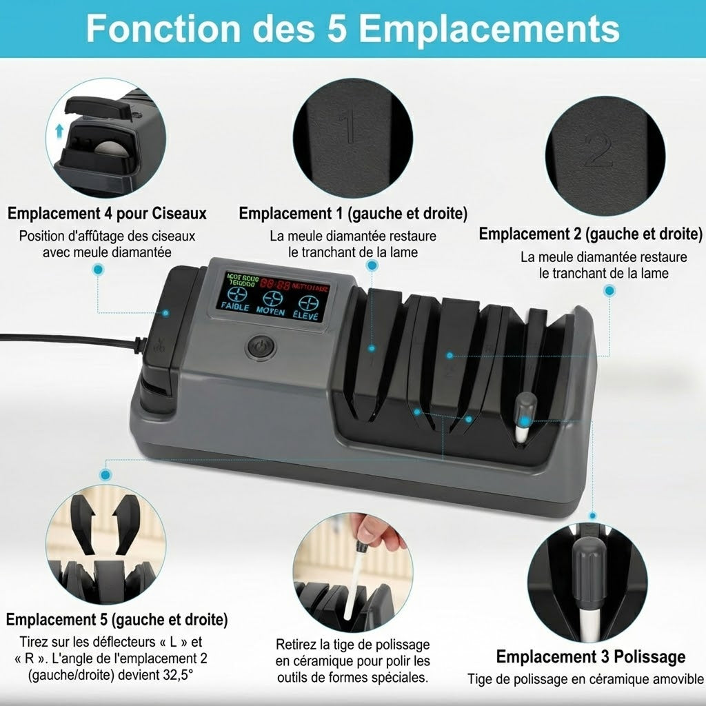 Asfficé