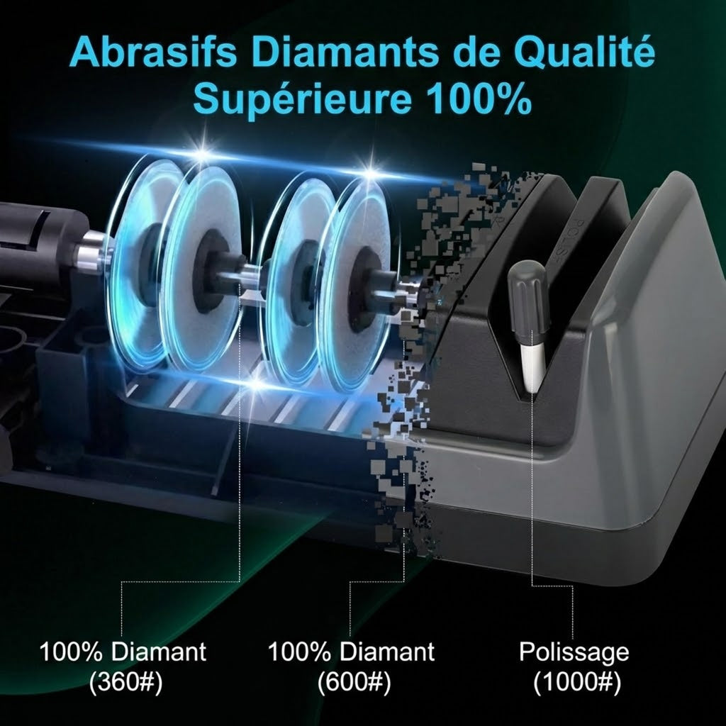 Asfficé