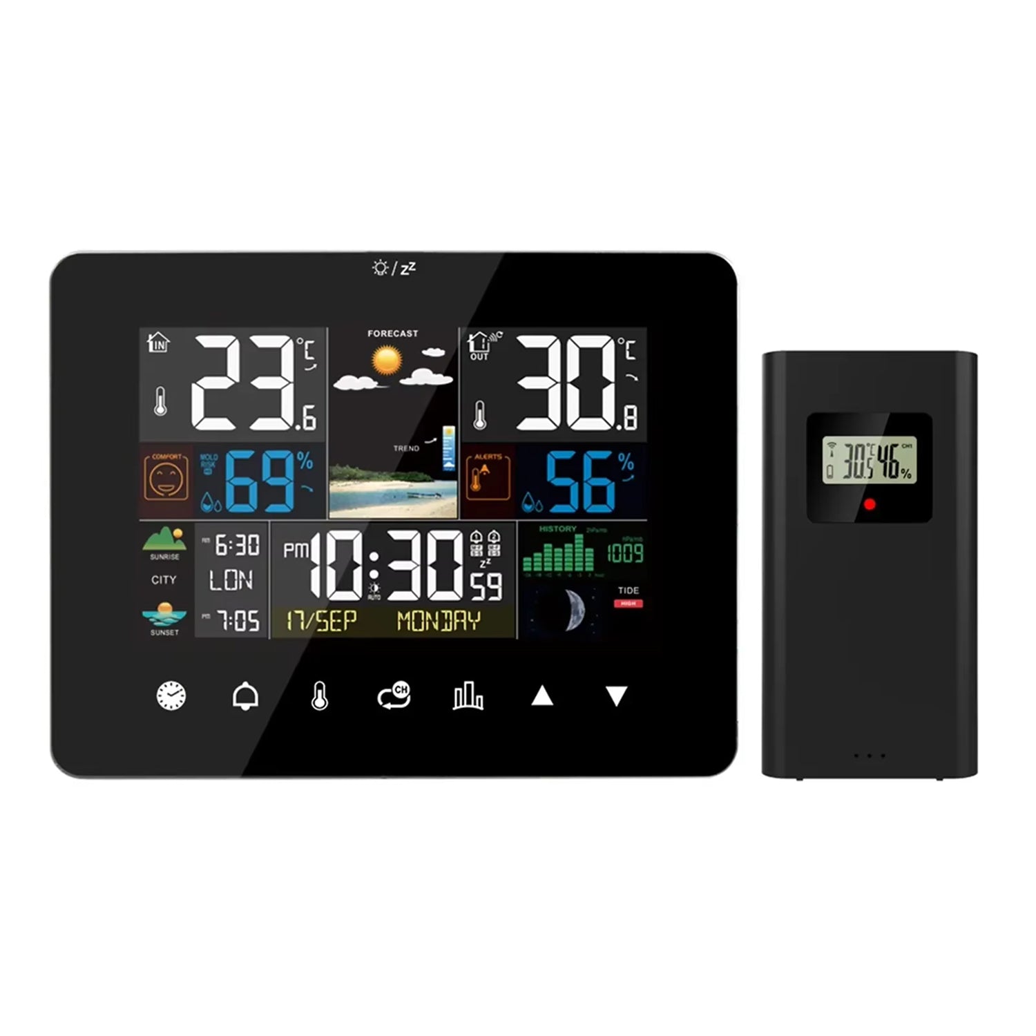 HixThemix Thermomètre Intérieur Extérieur Sans Fil