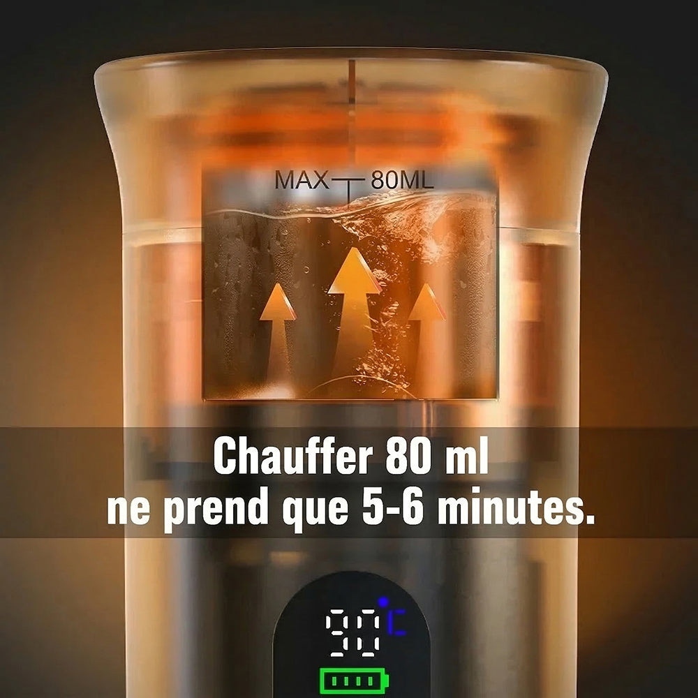 CofiMika