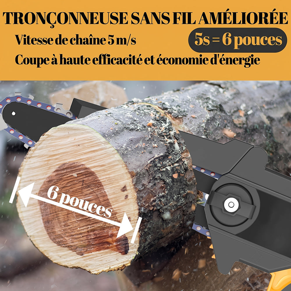 Mini Tronçonneuse Sans Fil Portative DuciSaw