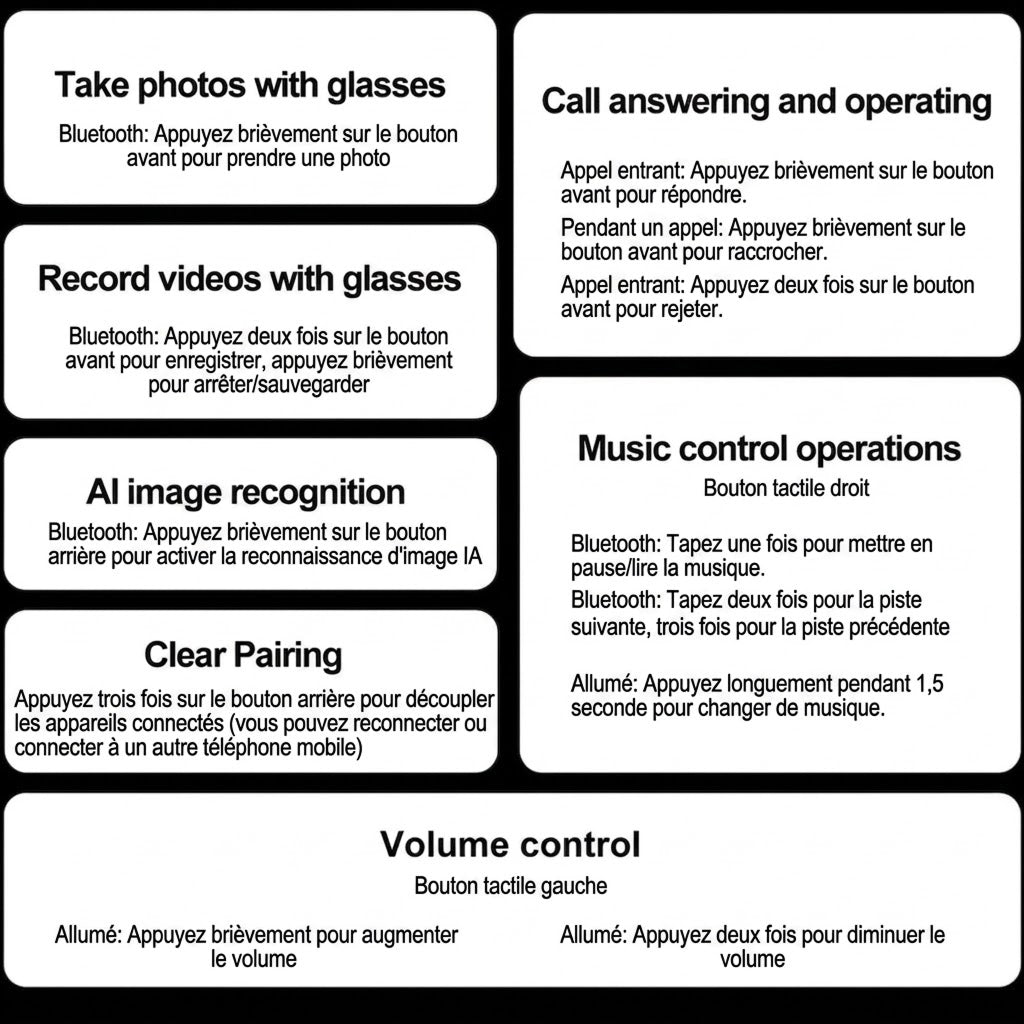 Lunettes connectées IA EdsaRolt avec ChatGPT et Caméra HD