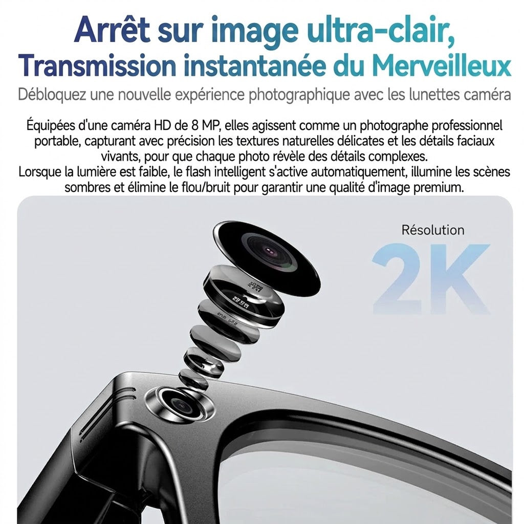Lunettes connectées IA EdsaRolt avec ChatGPT et Caméra HD