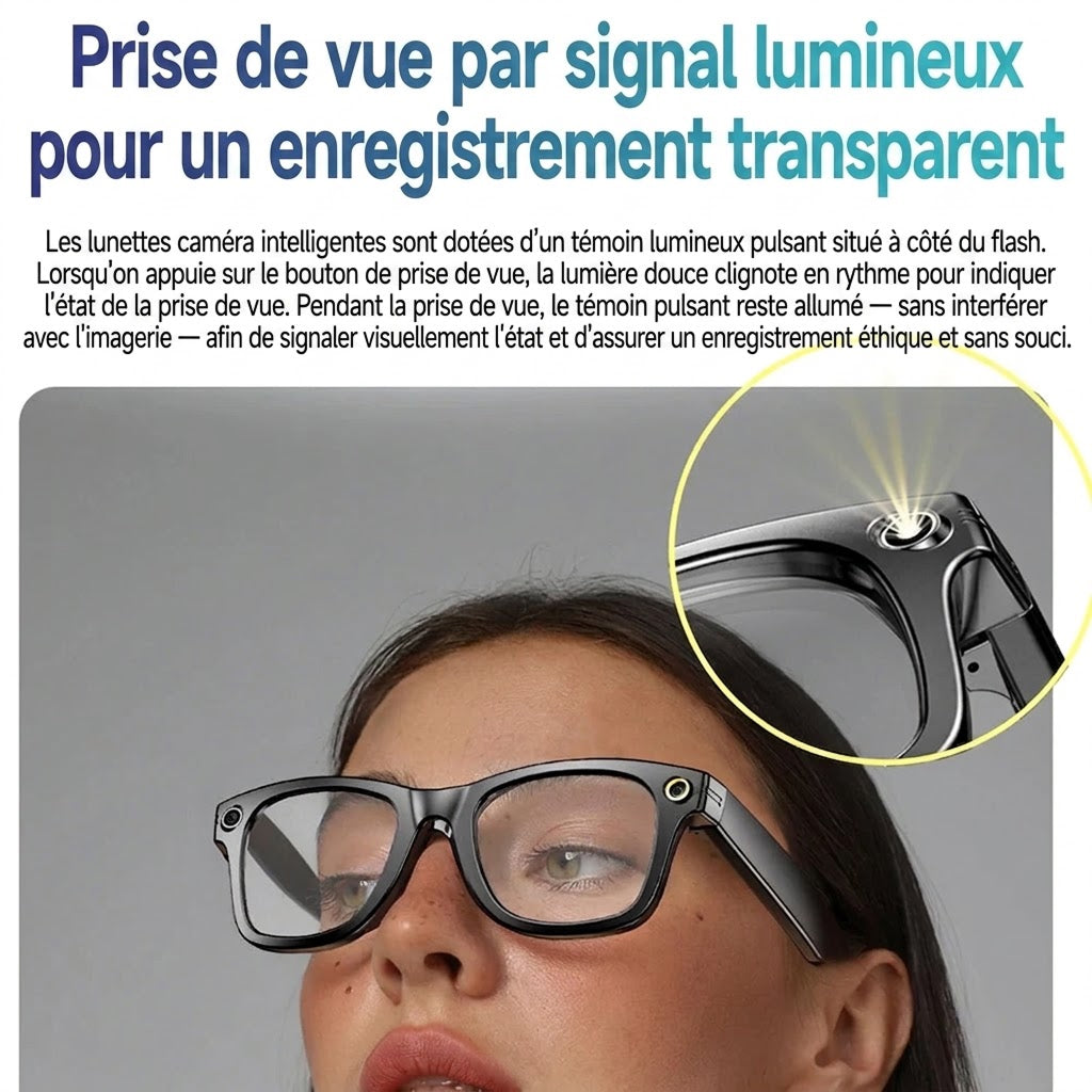 Lunettes connectées IA EdsaRolt avec ChatGPT et Caméra HD