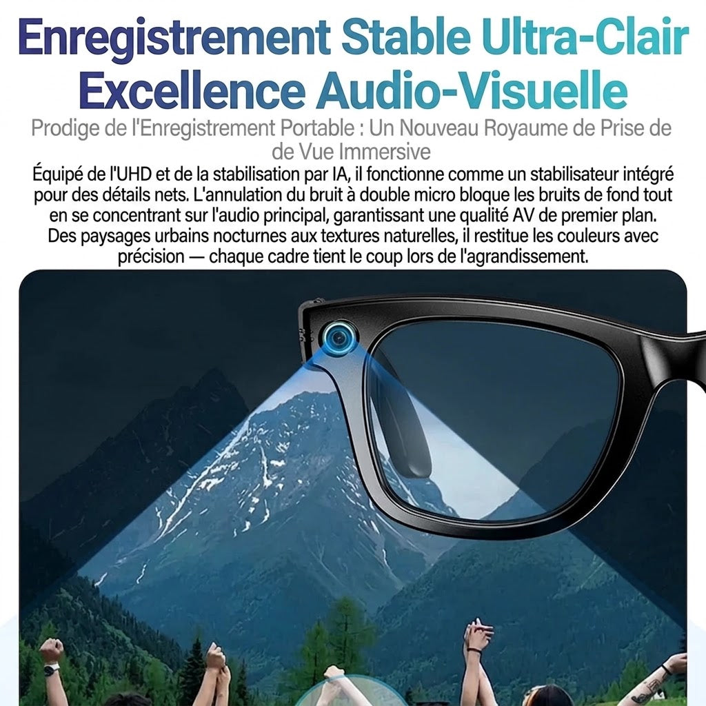 Lunettes connectées IA EdsaRolt avec ChatGPT et Caméra HD