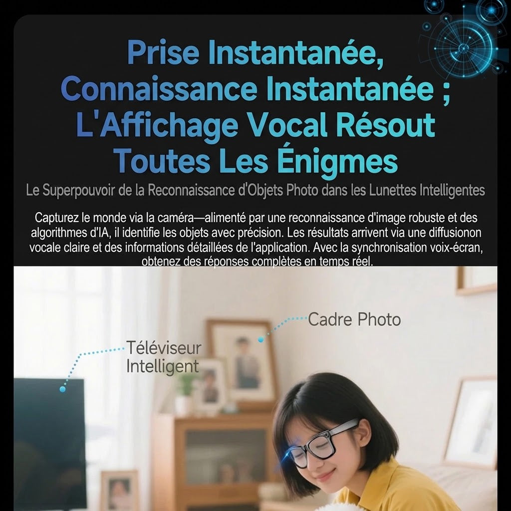 Lunettes connectées IA EdsaRolt avec ChatGPT et Caméra HD