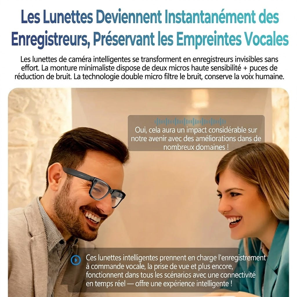 Lunettes connectées IA EdsaRolt avec ChatGPT et Caméra HD