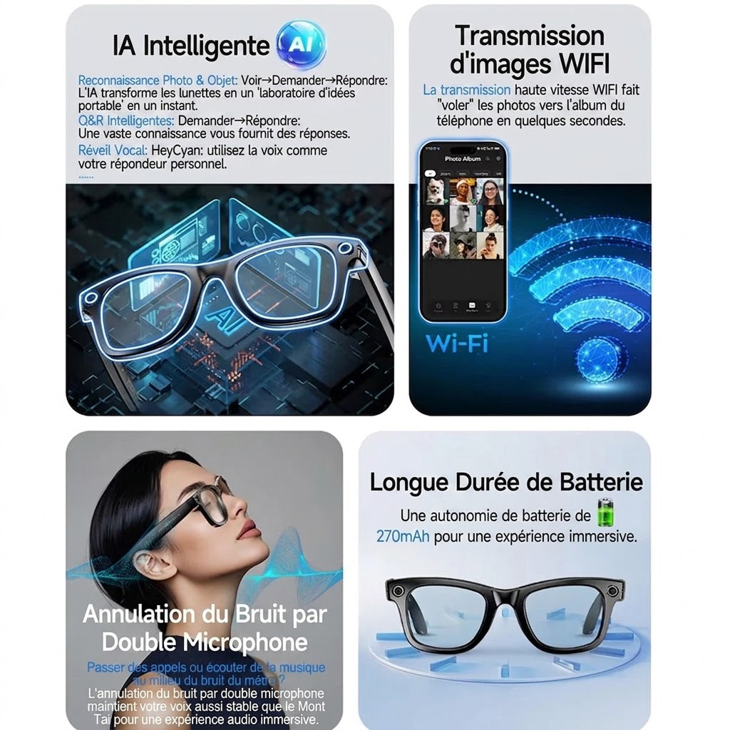 Lunettes connectées IA EdsaRolt avec ChatGPT et Caméra HD
