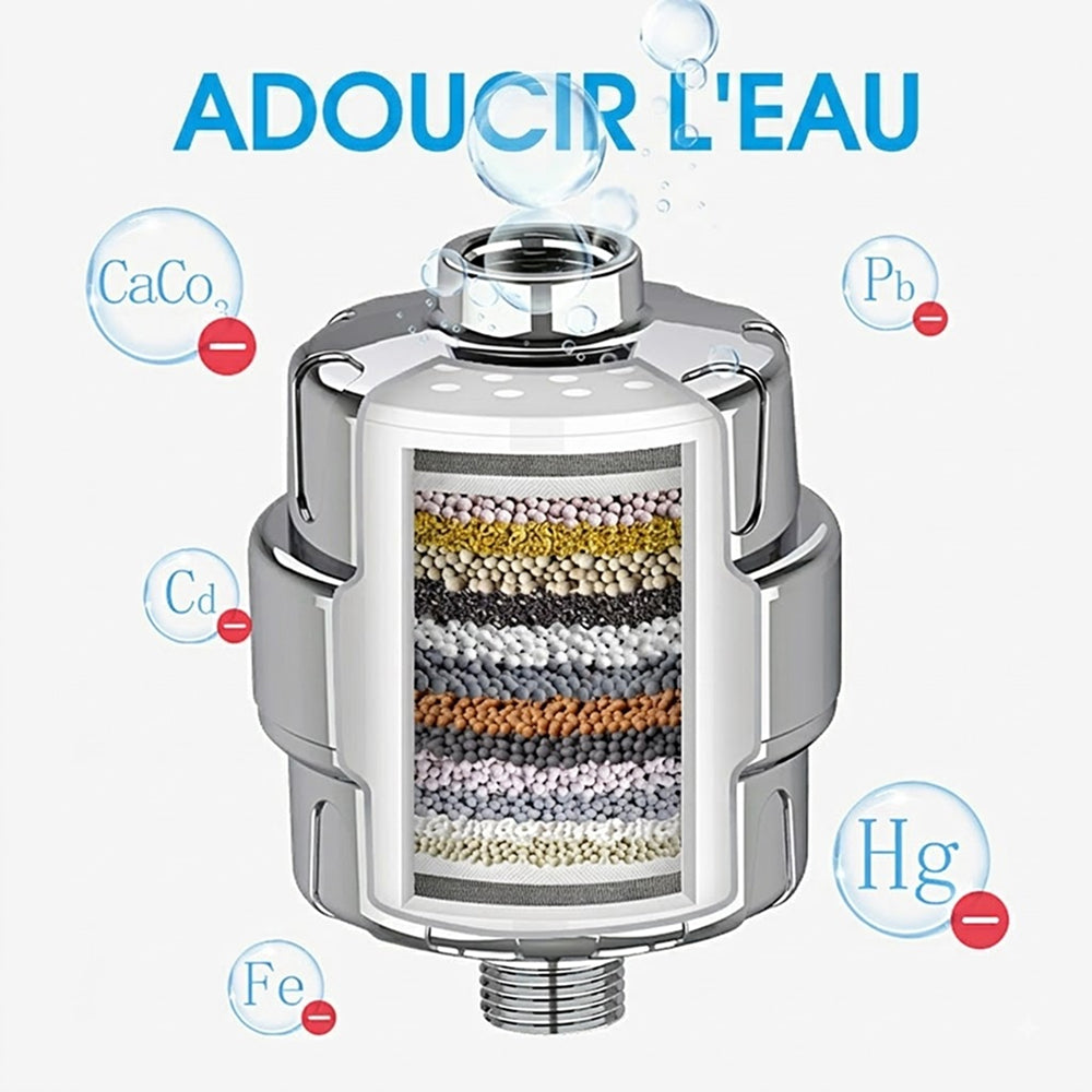 FilCleani Filtre de Douche 15 Étapes Anti-Chlore et Calcaire