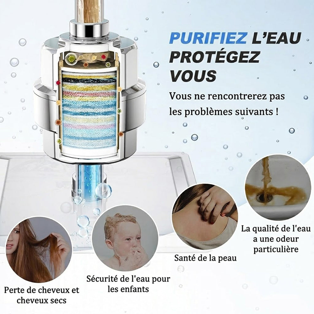 FilCleani Filtre de Douche 15 Étapes Anti-Chlore et Calcaire