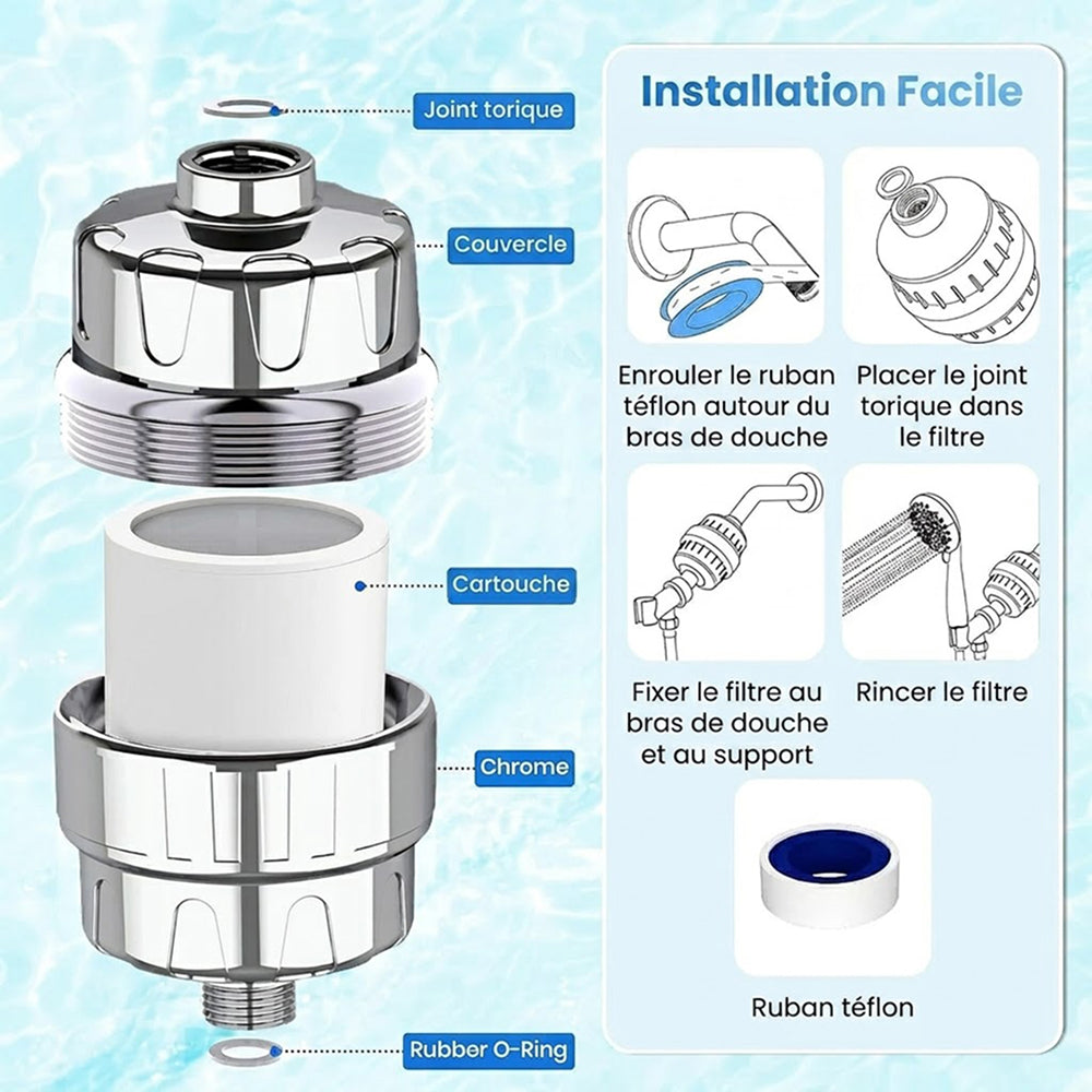 FilCleani Filtre de Douche 15 Étapes Anti-Chlore et Calcaire