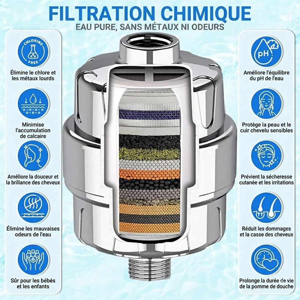 FilCleani Filtre de Douche 15 Étapes Anti-Chlore et Calcaire