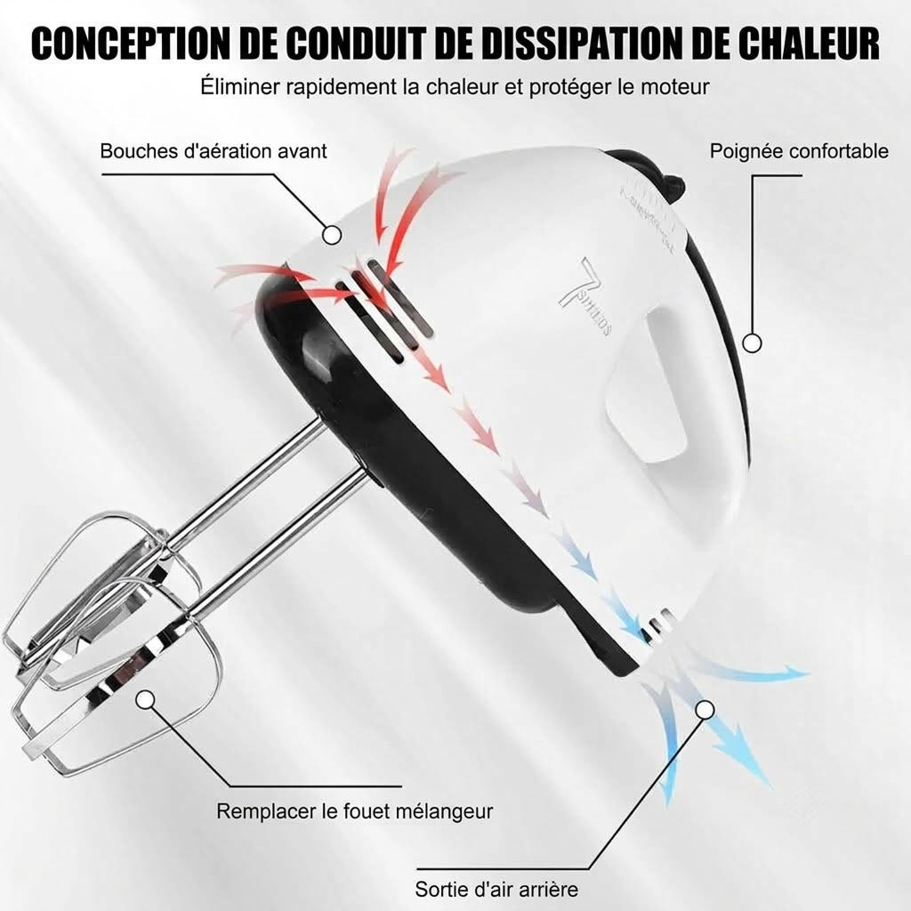 Batteur Électrique de Cuisine Portable pour Pâtisserie
