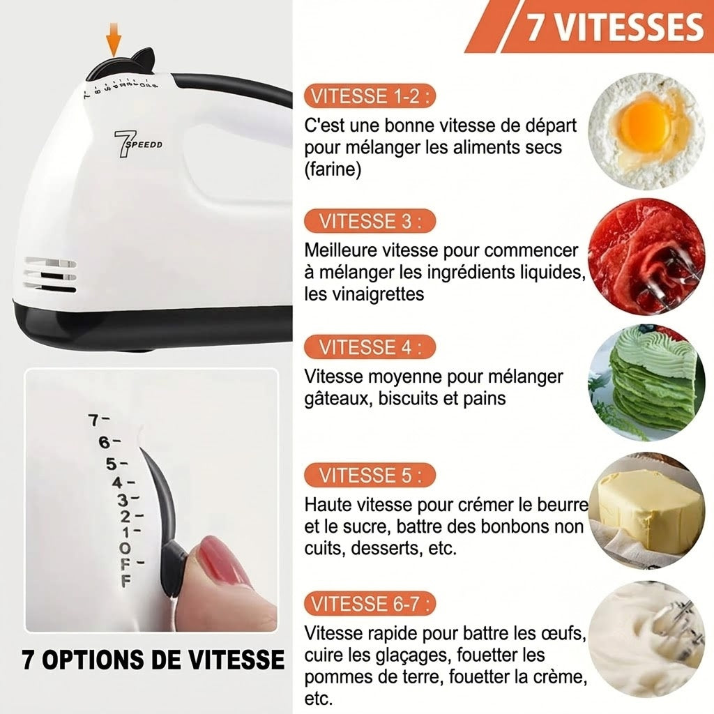 Batteur Électrique de Cuisine Portable pour Pâtisserie