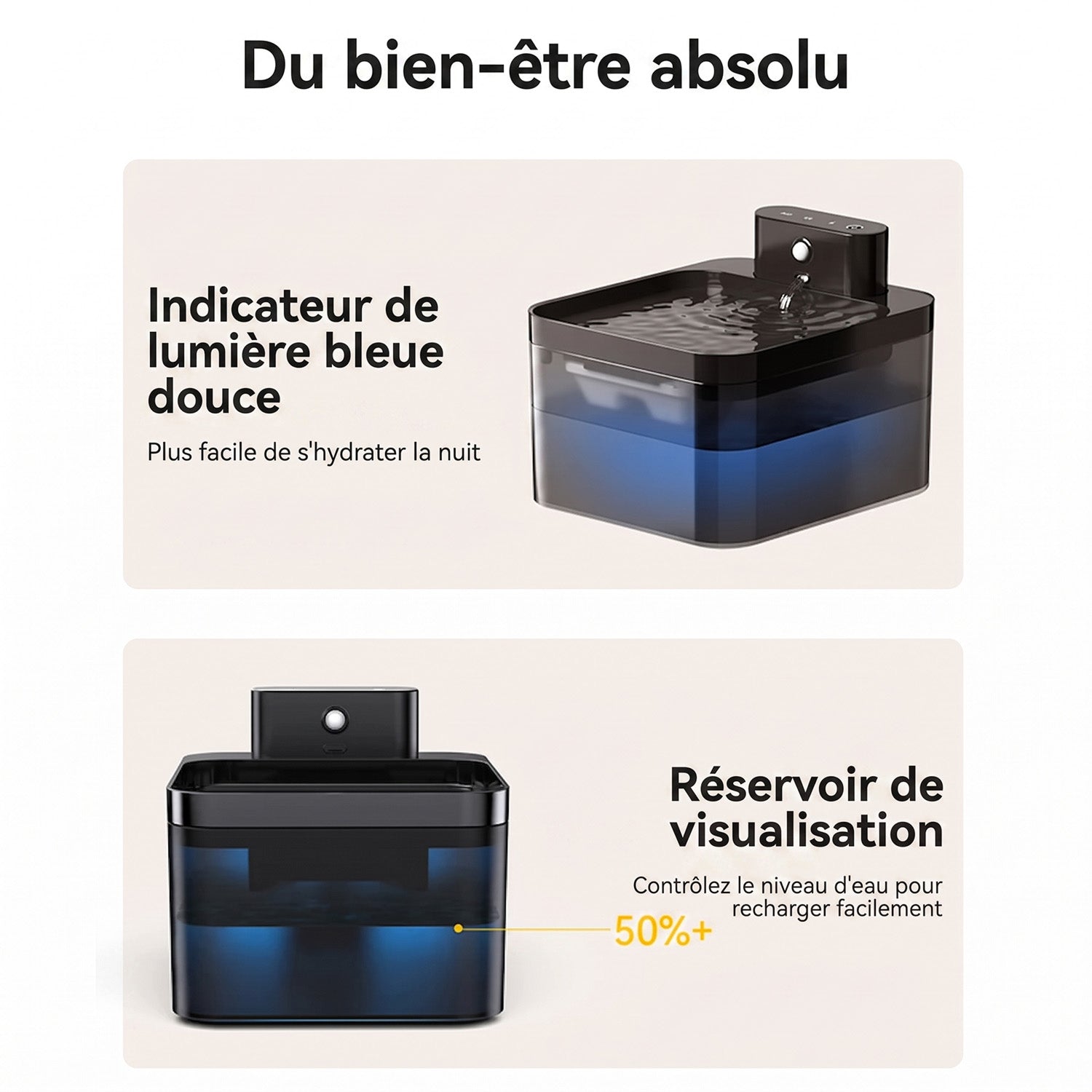 FotivCat Fontaine à Eau Sans Fil Pour Chat 2.2L Silencieuse