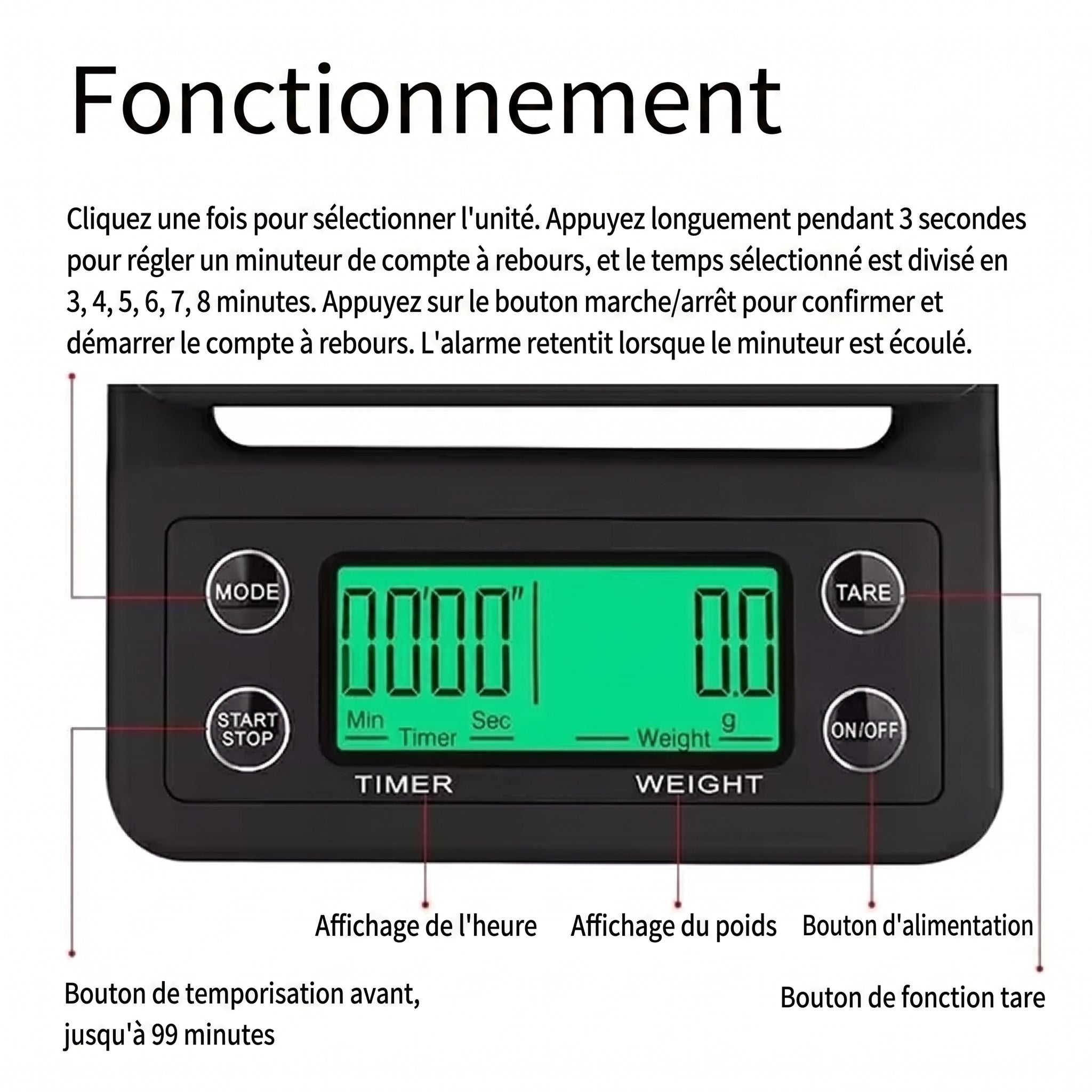 Foulévol Balance de Cuisine Numérique Haute Précision pour Café & Pâtisserie