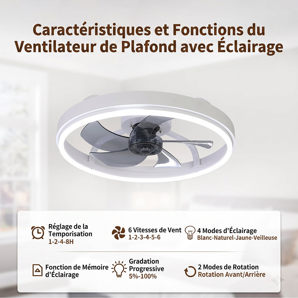 Ventilateur de Plafond Silencieux GaitMorn avec Télécommande et Lumière LED