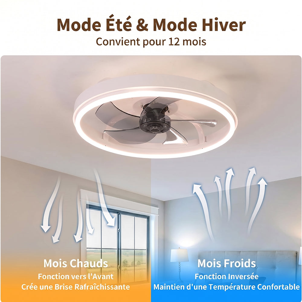 Ventilateur de Plafond Silencieux GaitMorn avec Télécommande et Lumière LED