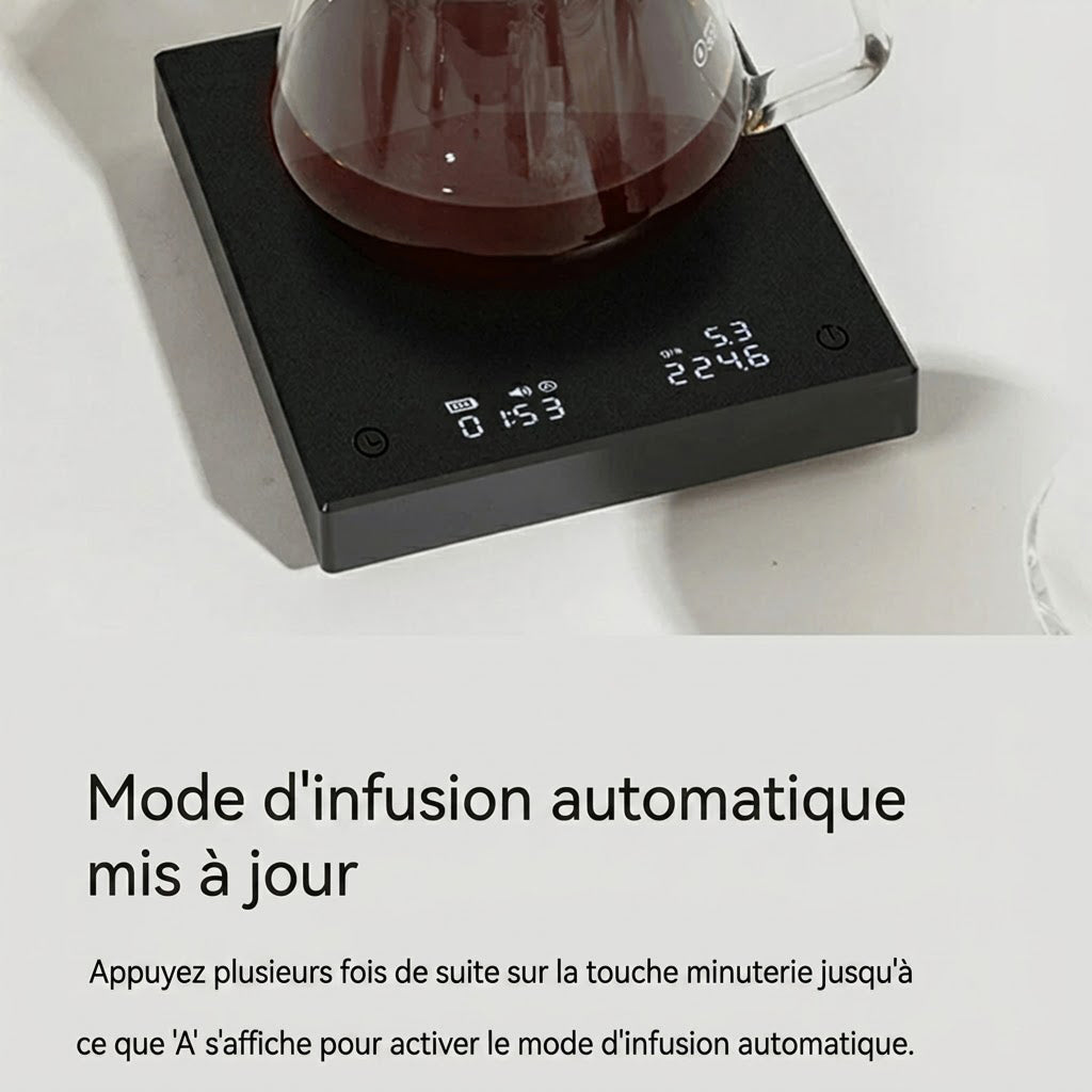 Balance à Café LiGramix Haute Précision 0.1g