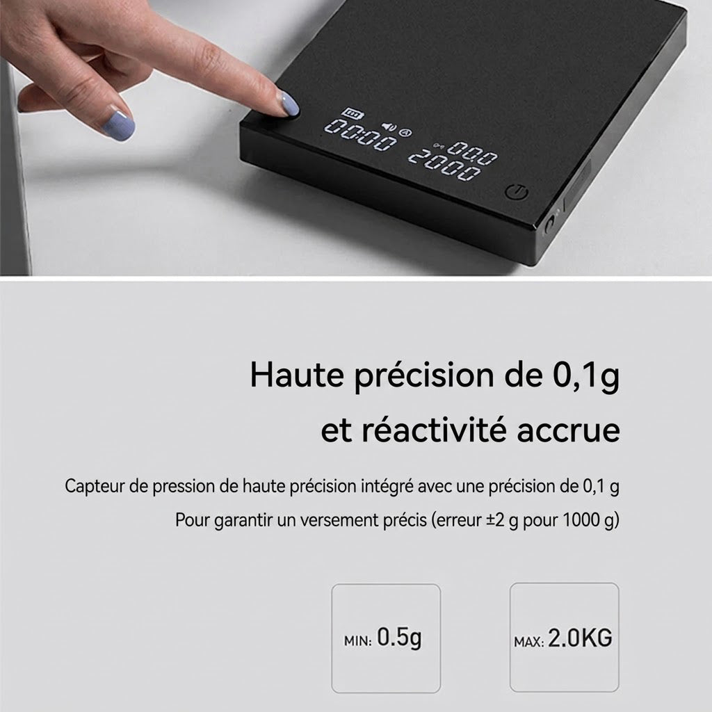 Balance à Café LiGramix Haute Précision 0.1g
