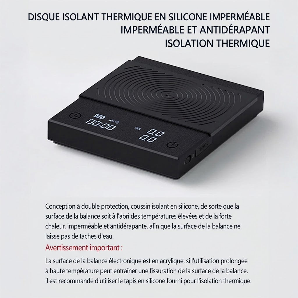Balance à Café LiGramix Haute Précision 0.1g