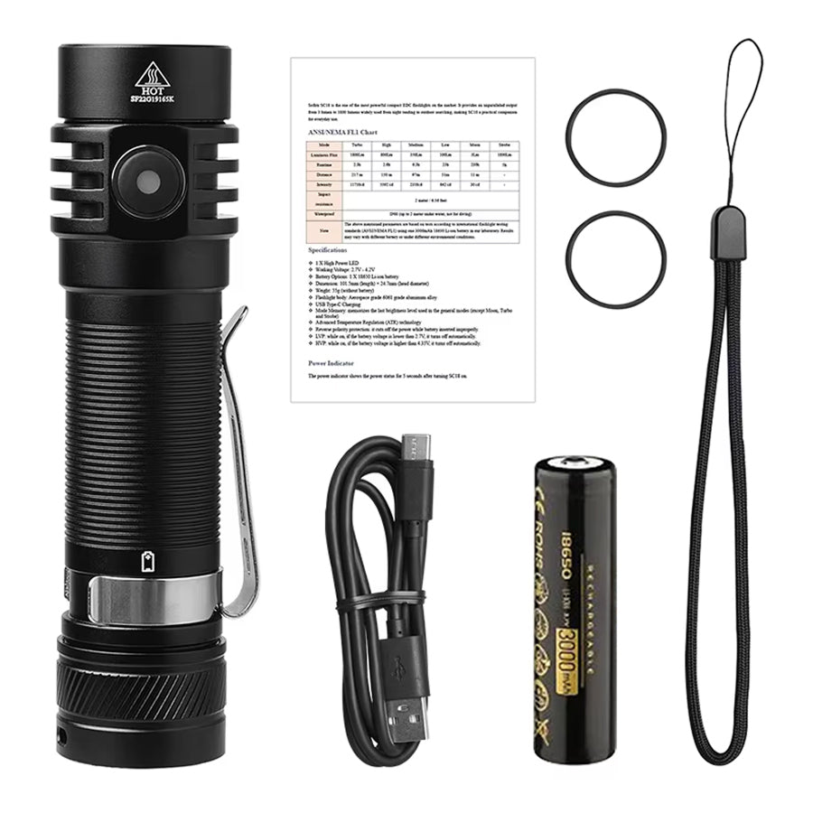 Lampe Torche Rechargeable LumaBemi LED T6 USB-C