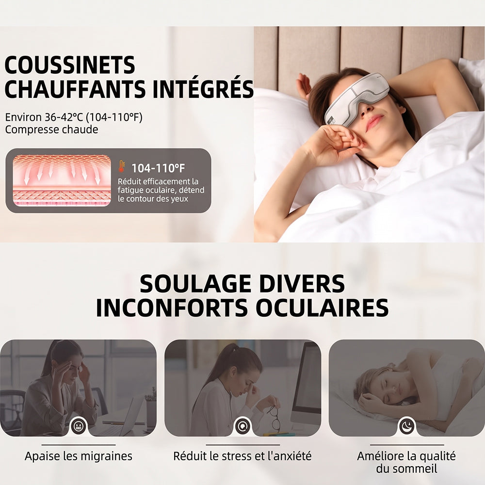 MasaHixiv Masque Yeux Chauffant Massant et Relaxant