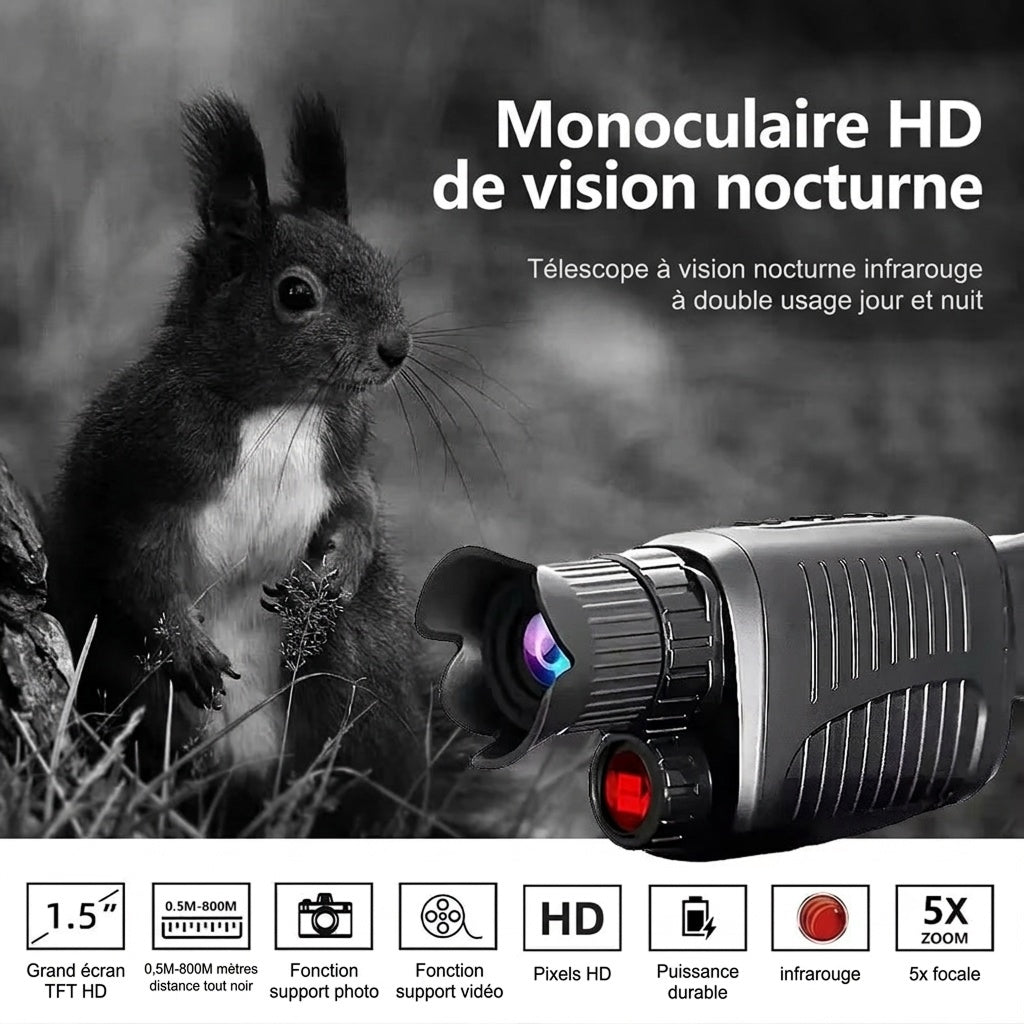 Nighteract