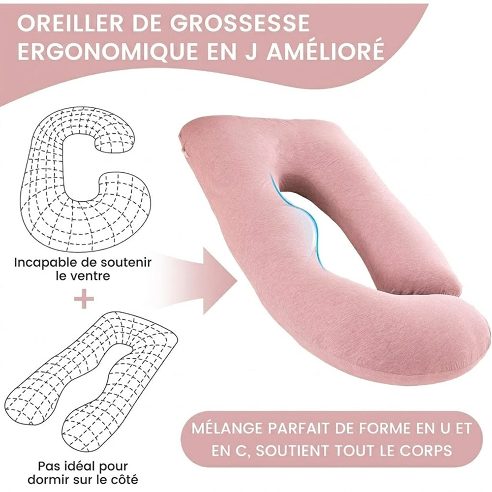 Pregnomal
