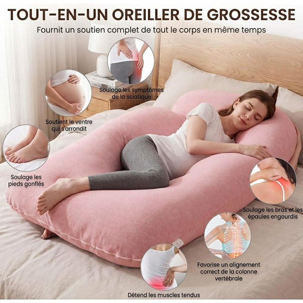 Pregnomal