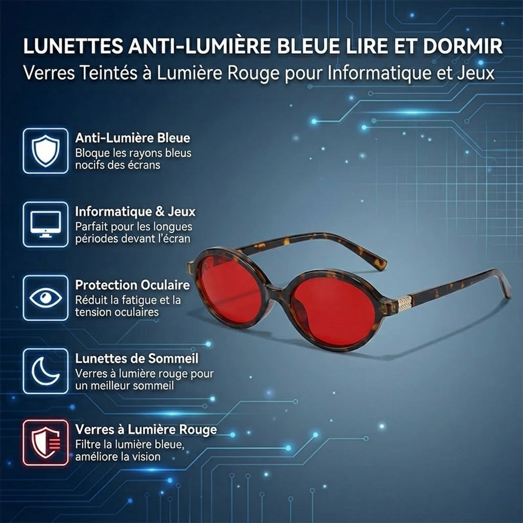 SatisGrad Lunette Anti Lumiere Bleue et Photochromique