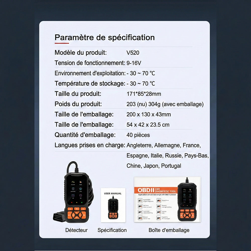 ScanMinix