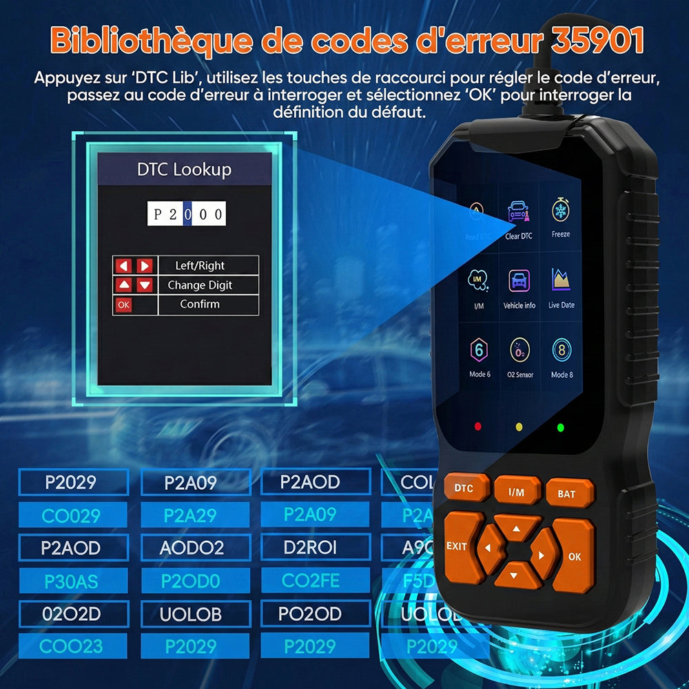ScanMinix