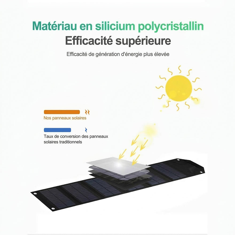 SundiFold