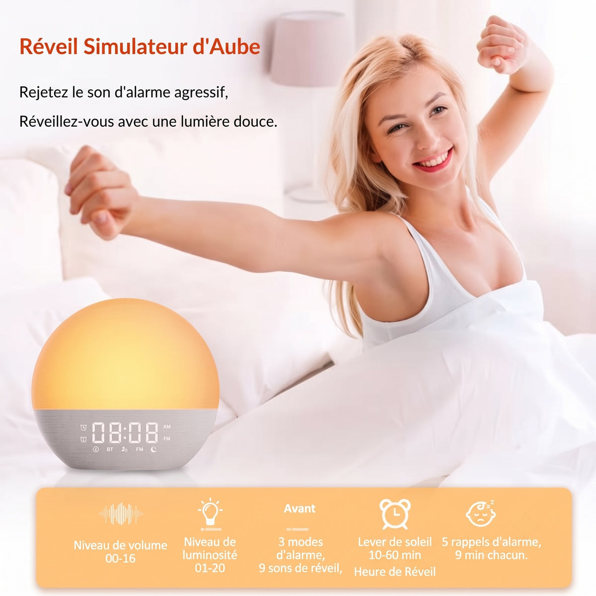Réveil Lumineux TimeResdy | Alarme & Bruit Blanc