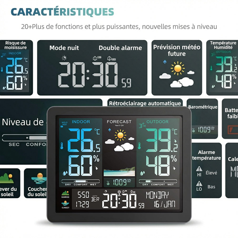 Station Météo TivaReox - Précision ±0,3°C, WiFi Multi-Zones (3 Capteurs), Alerte Moisissure