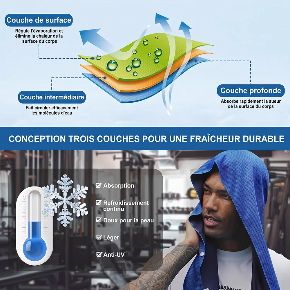 Serviette Rafraîchissante de 56°C à 16°C 0,1kg Légère Protection UV 40+ Vélouron