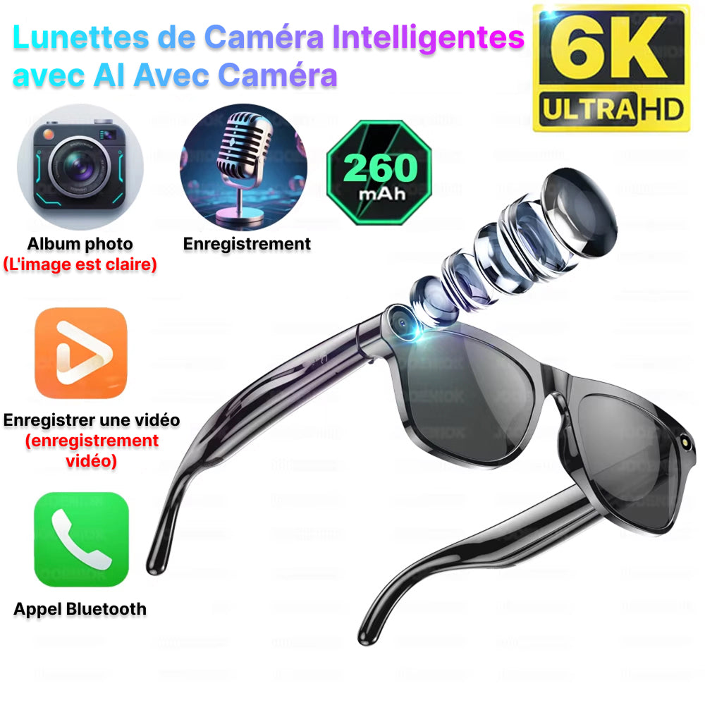 Visiayx