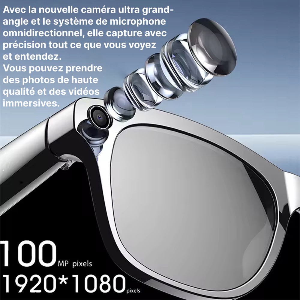 Visiayx