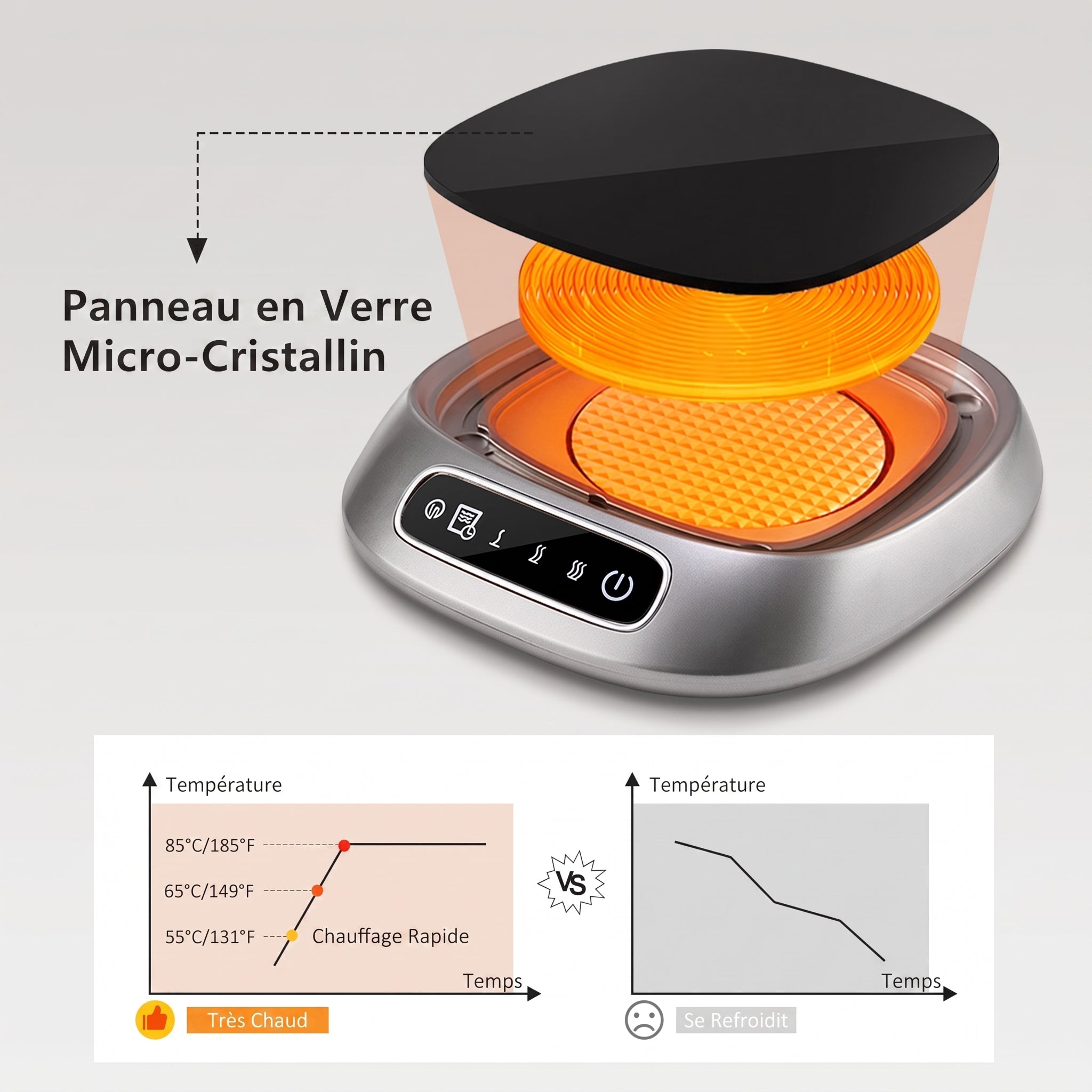 WarimCovi Chauffe Tasse Électrique USB 3 Températures
